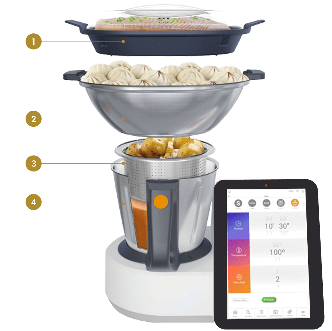iNNOCHEF Next